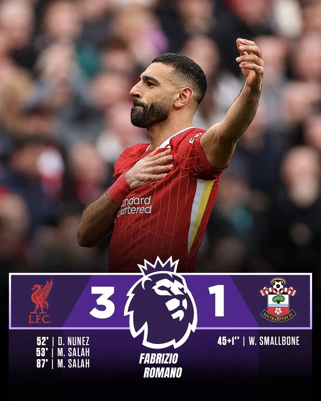 客战拜仁，萨拉赫进球助利物浦造惊喜的简单介绍