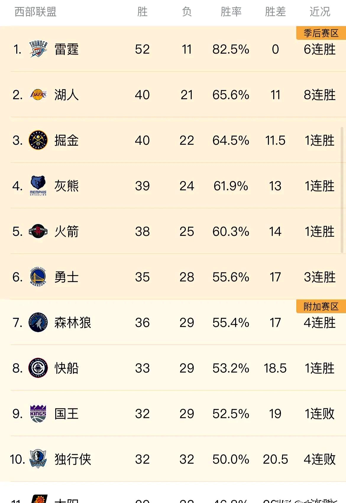 关于纠结对决!球队实力接近对手难分伯仲的信息 关于纠结对决!球队实力接近对手难分伯仲的信息