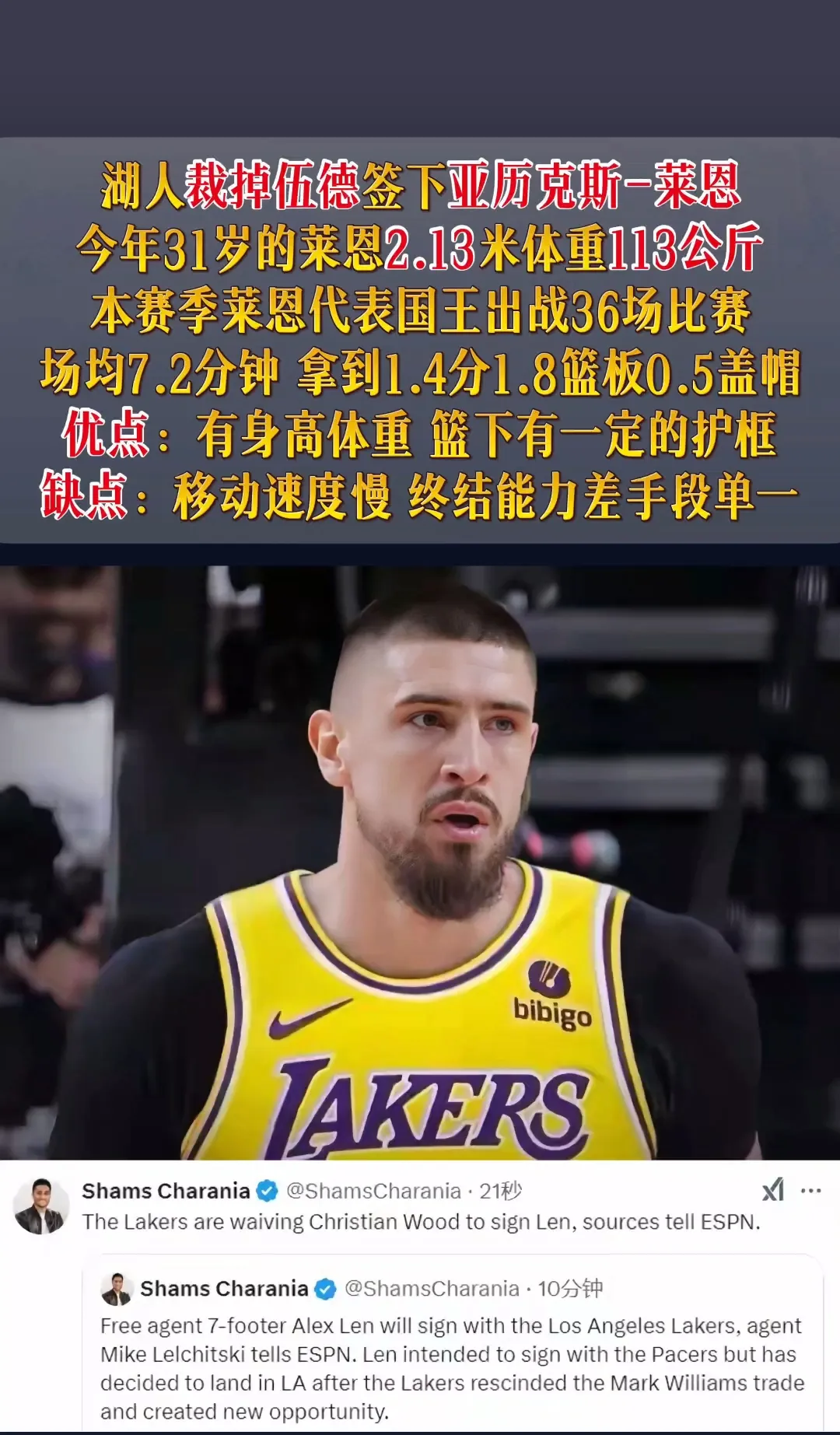 湖人队主帅承认内线优势不足缺乏强队实力的简单介绍 湖人队主帅承认内线优势不足缺乏强队实力的简单介绍