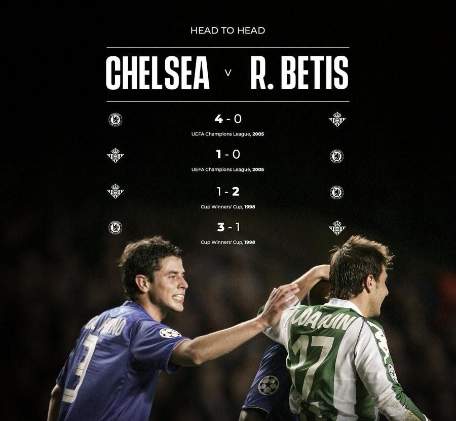 罗马惊险晋级,出局对手为切尔西的简单介绍 罗马惊险晋级,出局对手为切尔西的简单介绍