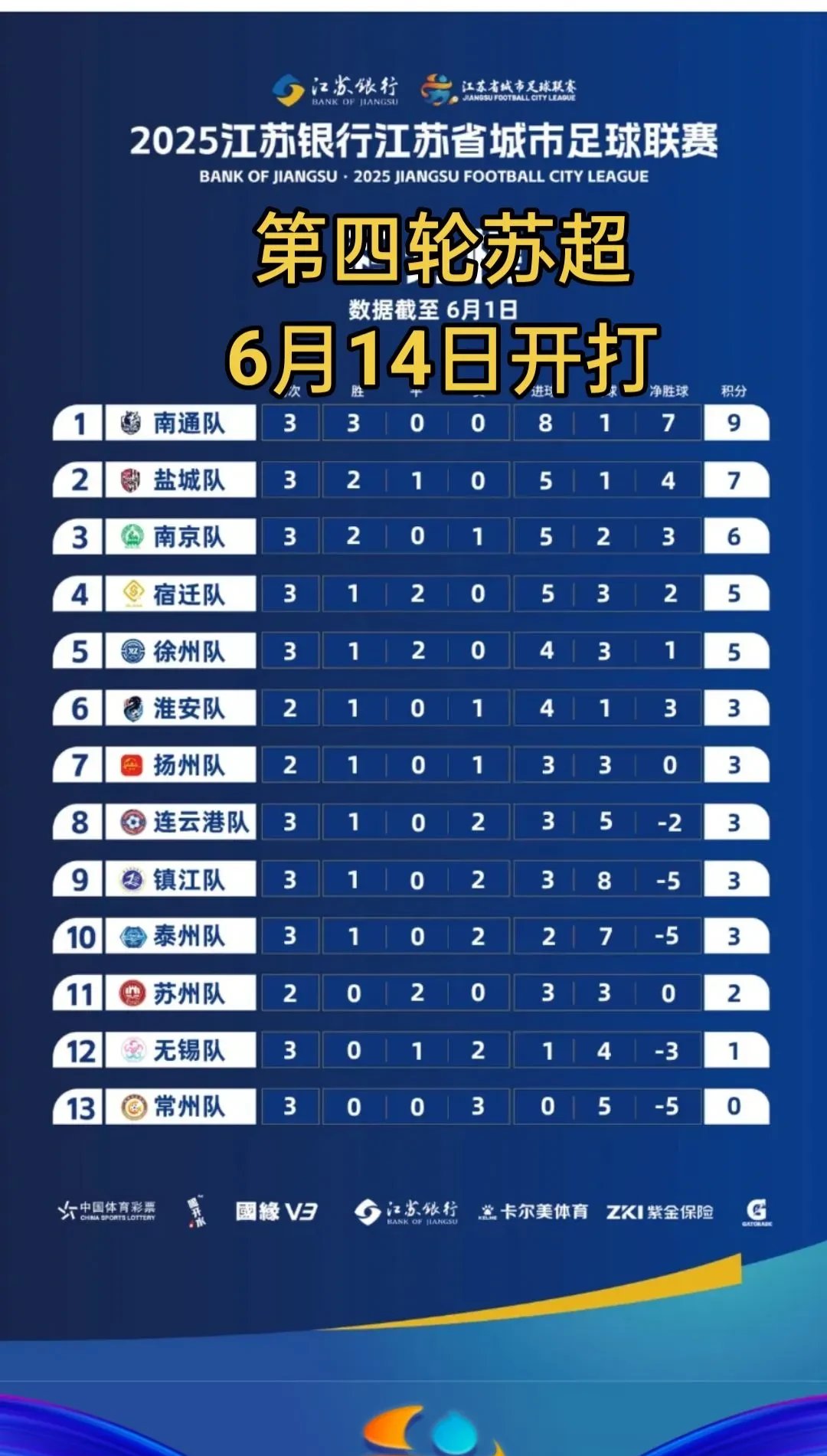 江苏苏宁强攻:主场全力争胜锁定三分的简单介绍 江苏苏宁强攻:主场全力争胜锁定三分的简单介绍