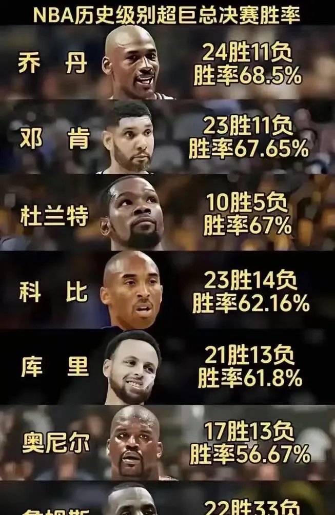 骑士连续三场输球,球迷质疑詹姆斯领军能力 骑士连续三场输球,球迷质疑詹姆斯领军能力