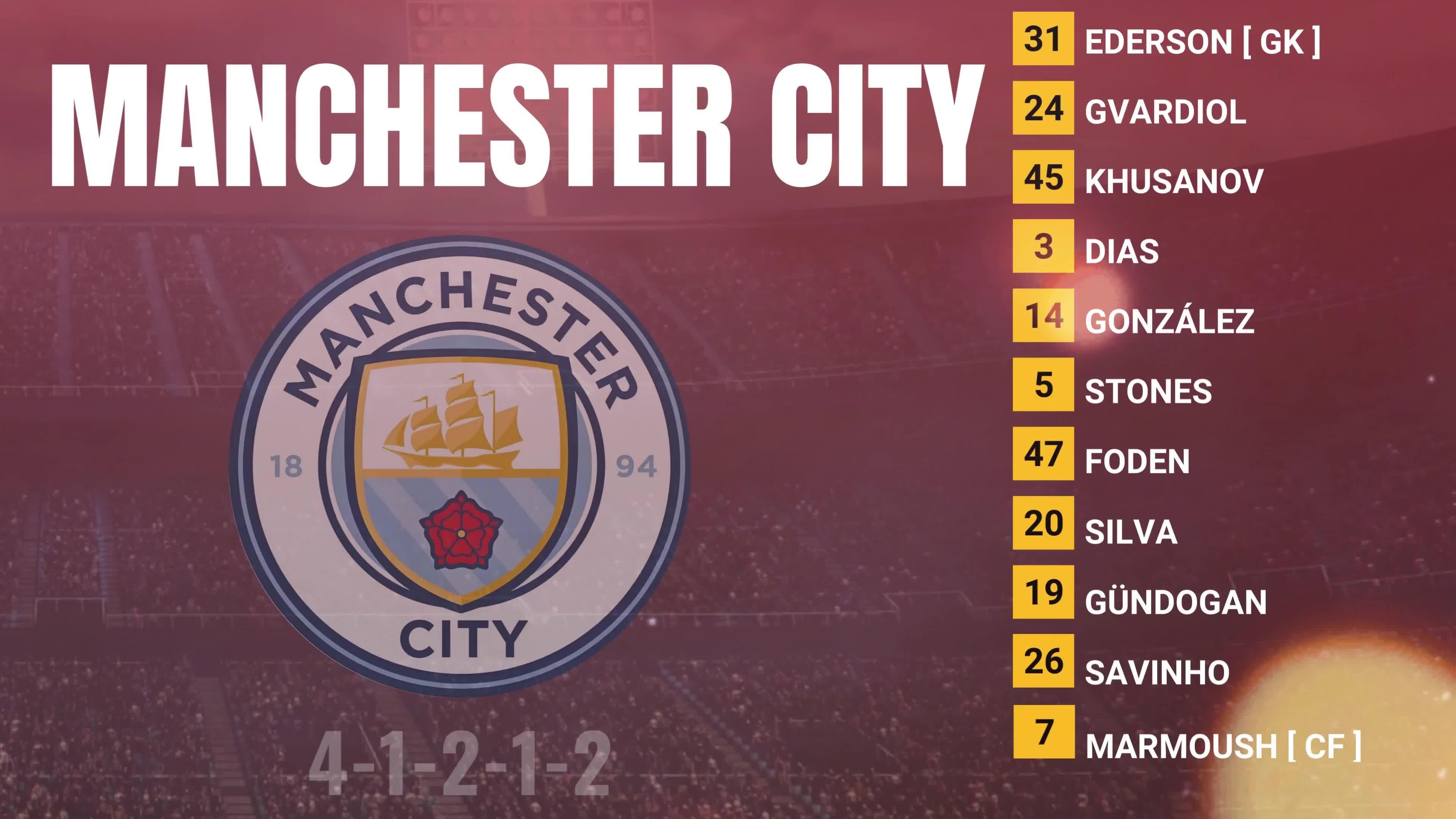 欧冠比赛惊现帽子戏法,球员成为焦点 欧冠比赛惊现帽子戏法,球员成为焦点